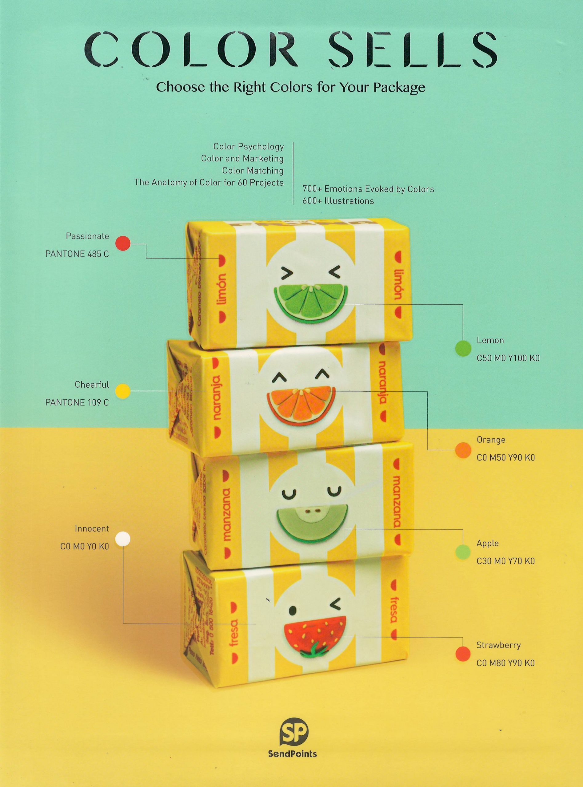 Colors Sells – choose the right colors for your package — Slovenské ...