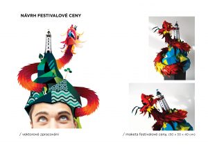 Návrh a grafické zpracování vizuální a tiskové kampaně Mezinárodního festivalu animovaných filmů Anifilm