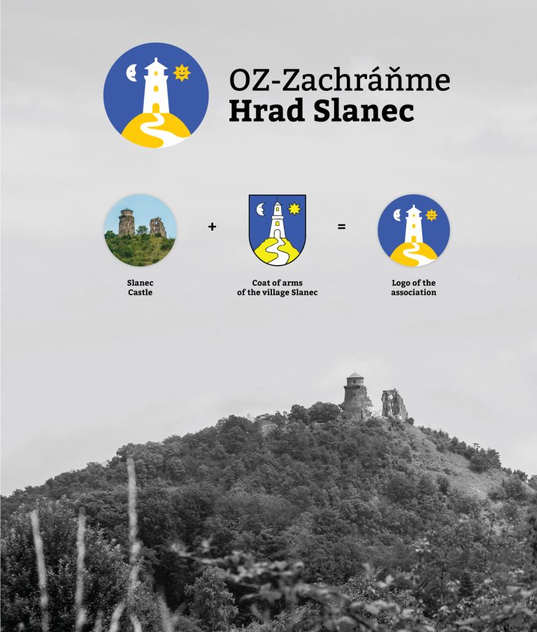 Vizuálny štýl OZ-Zachráňme hrad Slanec