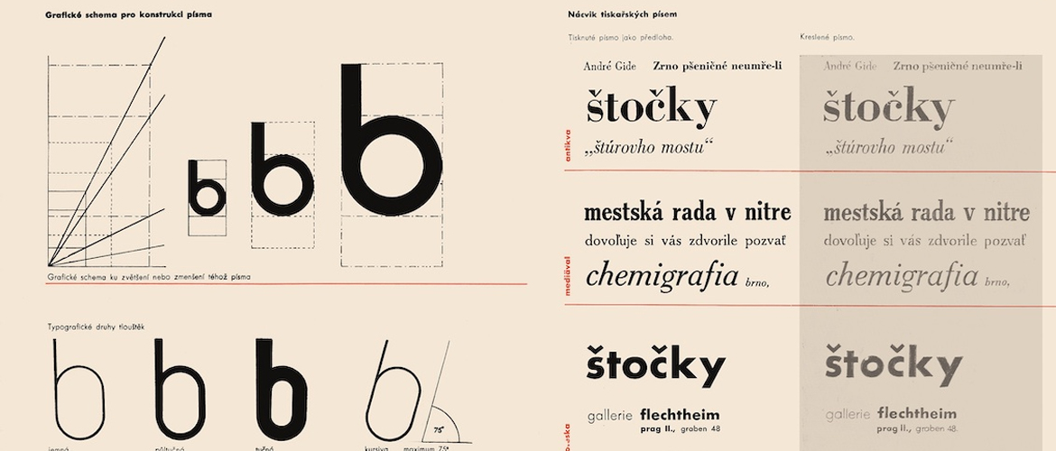 Předlohy pro odborné kreslení typografické. Učebnica modernej typografie od Zdeňka Rossmanna
