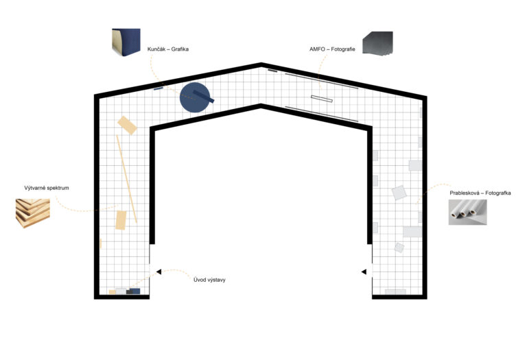 Cyklus výstav amatérskeho výtvarného umenia pre Národné osvetové centrum