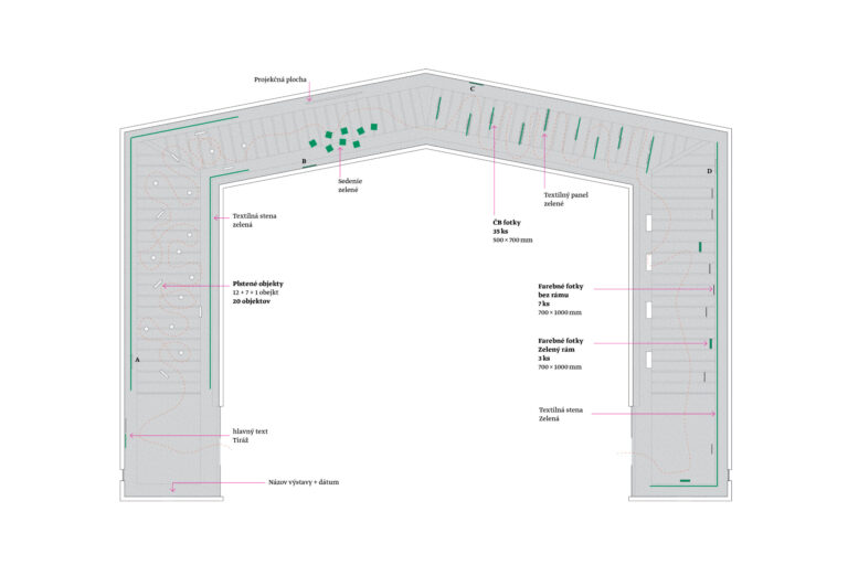 Cyklus výstav amatérskeho výtvarného umenia pre Národné osvetové centrum
