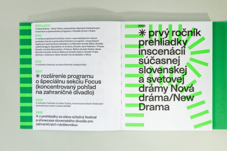 FESTIVAL NOVÁ DRÁMA/NEW DRAMA. METAFORA SVETA. DVADSAŤ ROKOV