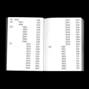 Publikácia –  170 gramov šťastia