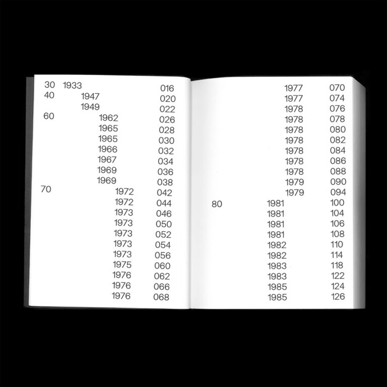 Publikácia –  170 gramov šťastia