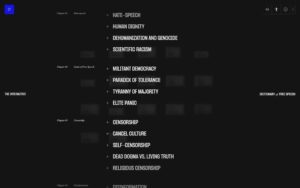 The Interactive Dictionary of Free Speech