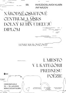 Vizuálna identita Hviezdoslavov Kubín