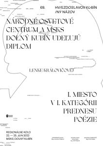 Vizuálna identita Hviezdoslavov Kubín