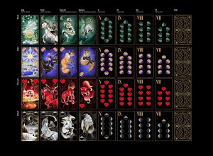 Sedmové hracie karty