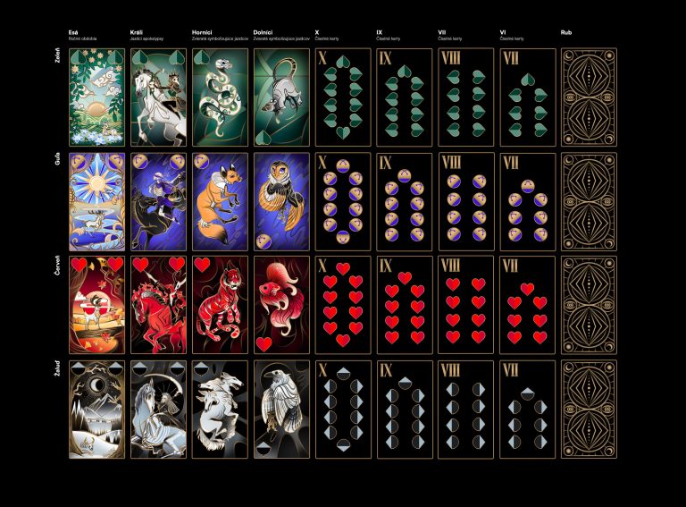 Sedmové hracie karty